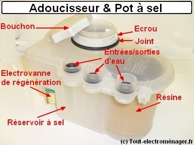 tout-electromenager.fr - Adoucisseur & Pot à sel