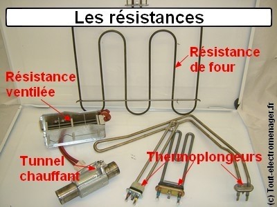 tout-electromenager.fr - résistance 