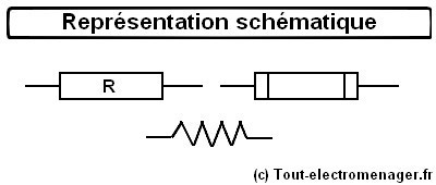 tout-electromenager.fr - résistance schéma