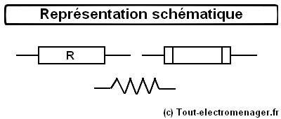 tout-electromenager.fr - résistance schéma tout-electromenager.fr - résistance schéma