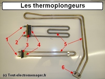 tout-electromenager.fr - résistance thermoplongeurs