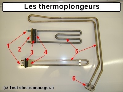 tout-electromenager.fr - résistance thermoplongeurs tout-electromenager.fr - résistance thermoplongeurs