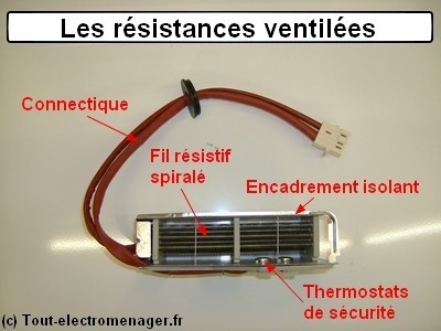 tout-electromenager.fr - résistance ventilées