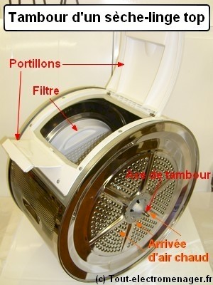 tout-electromenager.fr - Tambour sèche-linge top tout-electromenager.fr - Tambour sèche-linge top