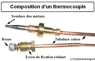 tout-electromenager.fr - Fonctionnement et composition d'un thermocouple