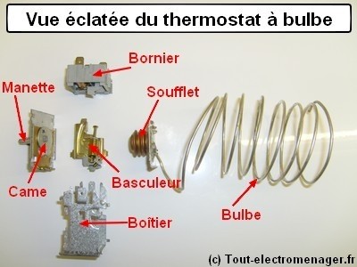 tout-electromenager.fr - vue éclatée thermostat bulbe tout-electromenager.fr - vue éclatée thermostat bulbe