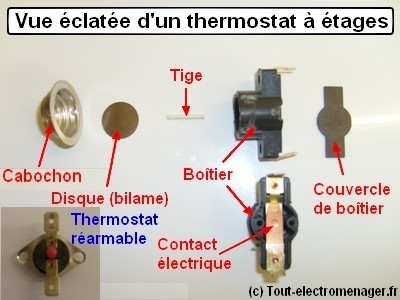 tout-electromenager.fr - vue éclatée thermostat