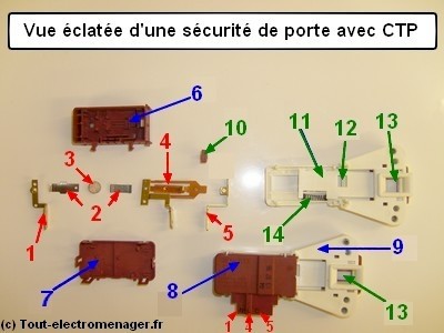 tout-electroménager.fr - vue éclatée d'une sécurtié de porte tout-electroménager.fr - vue éclatée d'une sécurtié de porte