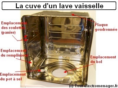 tout-electromenager.fr - cuve lave vaiselle tout-electromenager.fr - cuve lave vaiselle